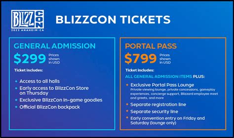 blizzcon tickets|blizzcon 2023 virtual ticket price.